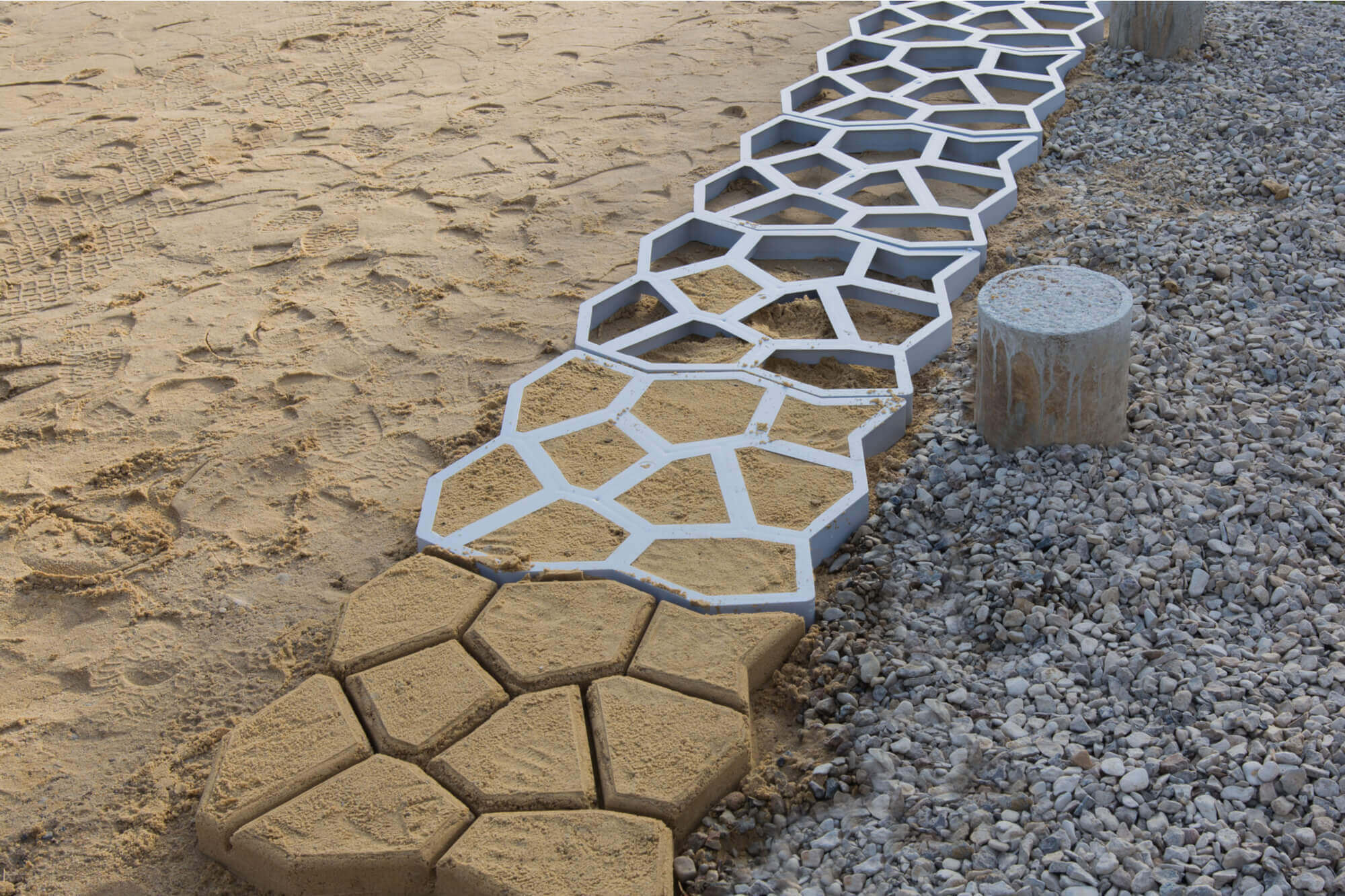 Concrete industry Concrete industry